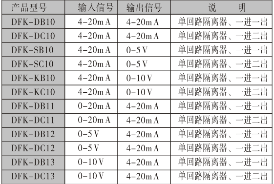 買(mǎi)信號(hào)隔離變送器優(yōu)選松野