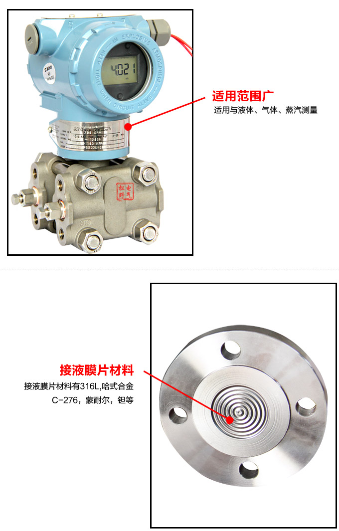 智能壓力變送器,3351GP數(shù)顯壓力變送器細節(jié)圖2