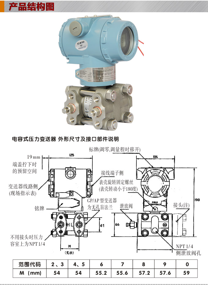 智能壓力變送器,3351GP數(shù)顯壓力變送器結構圖