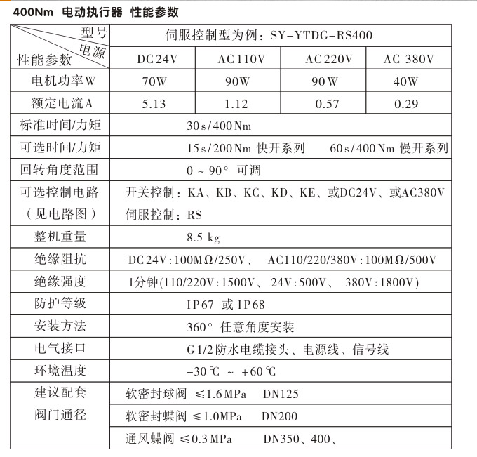 電動執(zhí)行器,電動頭,YTDG-RS400電動執(zhí)行機(jī)構(gòu)性能參數(shù)