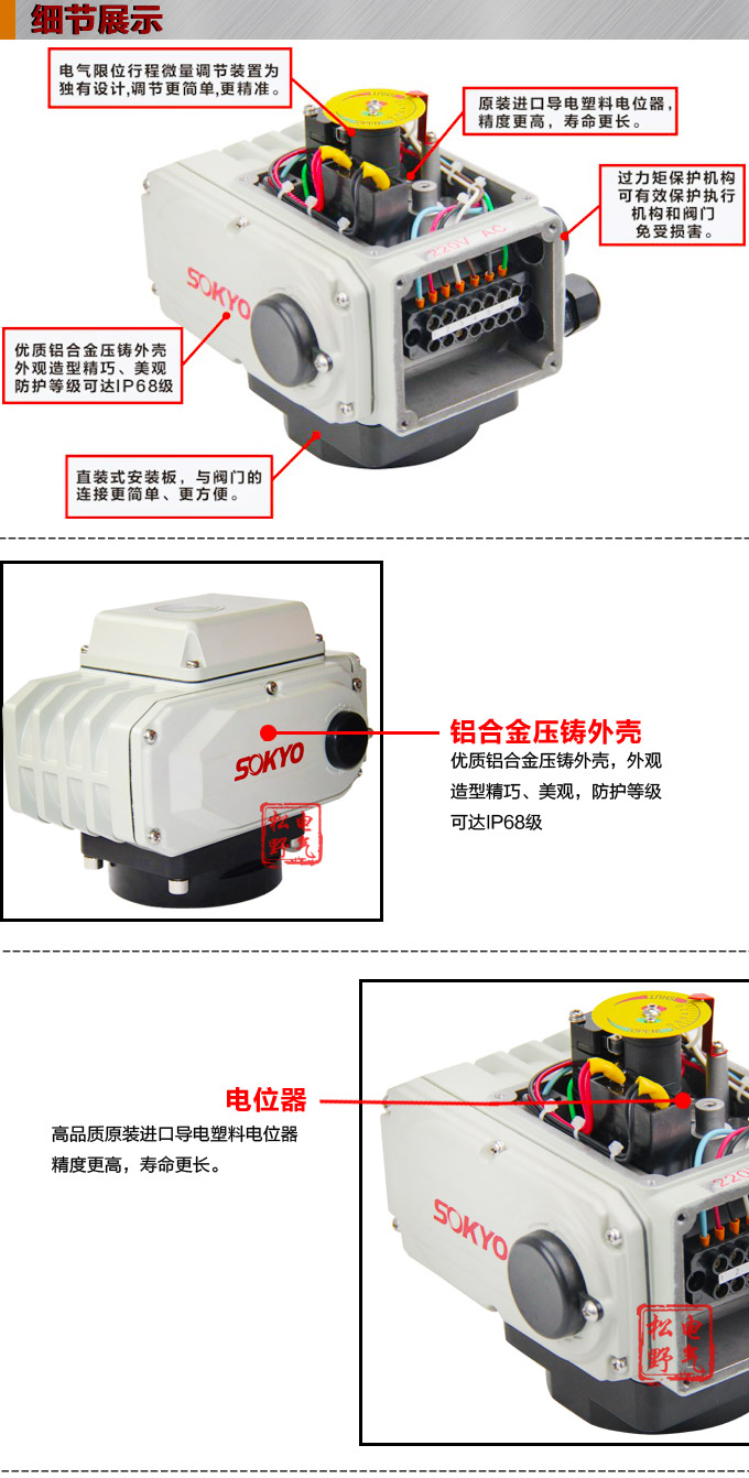 電動(dòng)執(zhí)行機(jī)構(gòu),YTDG-RKB200電動(dòng)執(zhí)行器,電動(dòng)頭細(xì)節(jié)圖1