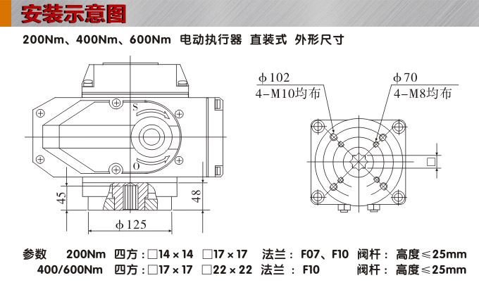 電動(dòng)執(zhí)行機(jī)構(gòu),YTDG-RKB200電動(dòng)執(zhí)行器,電動(dòng)頭安裝示意圖
