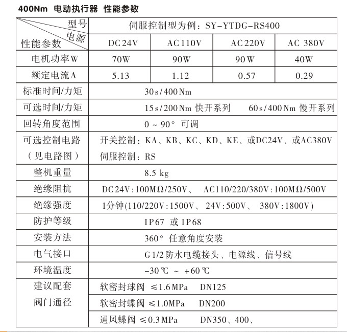 電動執(zhí)行機構,YTDG-RKB400電動執(zhí)行器,電動頭性能參數(shù)