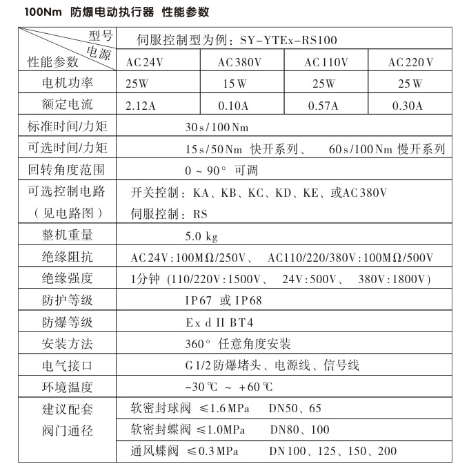 防爆電動(dòng)頭,YTEx-RKB100防爆電動(dòng)執(zhí)行器性能參數(shù)