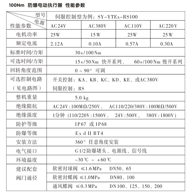 防爆電動(dòng)頭,YTEx-RS100防爆電動(dòng)執(zhí)行器性能參數(shù) 防爆電動(dòng)頭,YTEx-RS100防爆電動(dòng)執(zhí)行器性能參數(shù)
