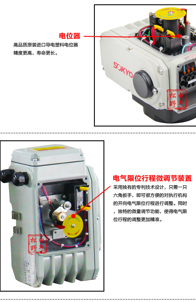 智能電動執(zhí)行器,YTDZ-RS200智能電動執(zhí)行機構(gòu)細節(jié)圖2