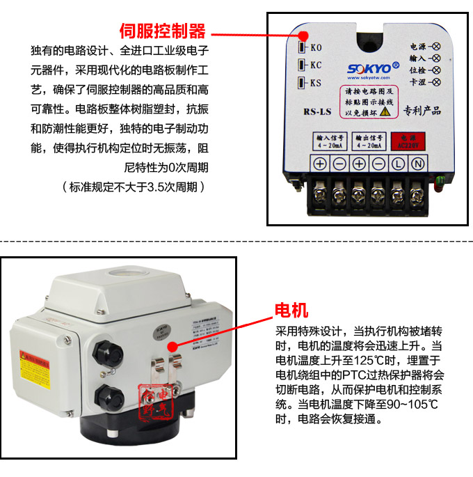智能電動執(zhí)行器,YTDZ-RS200智能電動執(zhí)行機構(gòu)細節(jié)圖3