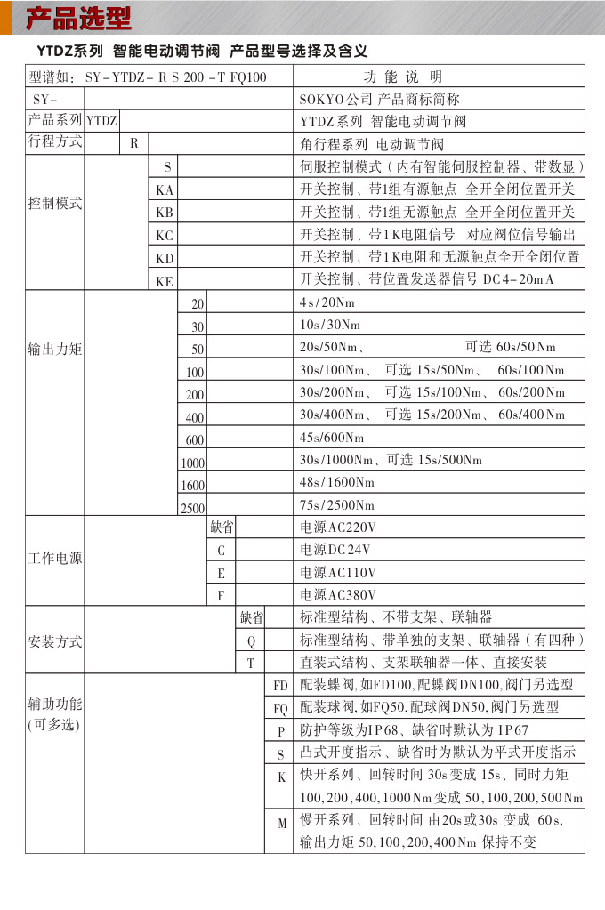 智能電動球閥,YTDZ-RS智能電動調節(jié)球閥選型圖