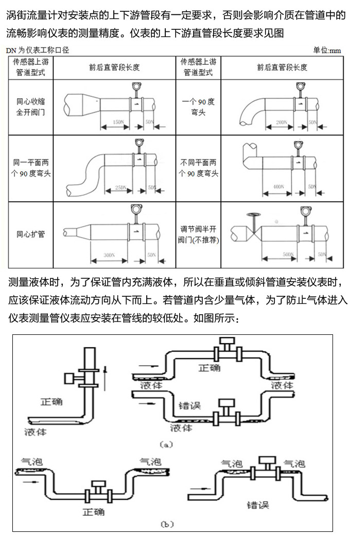 智能渦街流量計(jì),YTFW插入式渦街流量計(jì),儀表上下游直管段長(zhǎng)度要求