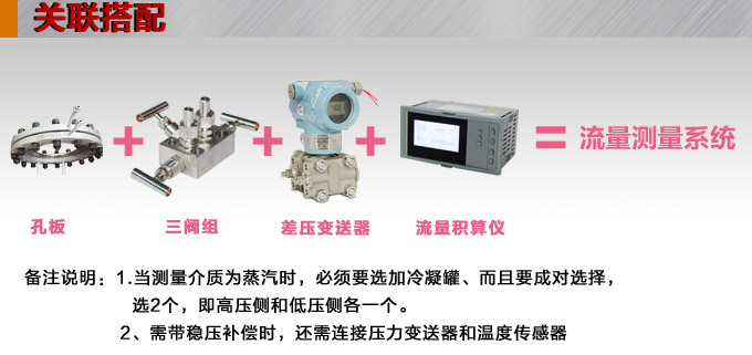 標準孔板,YTFK一體化孔板流量計關聯搭配