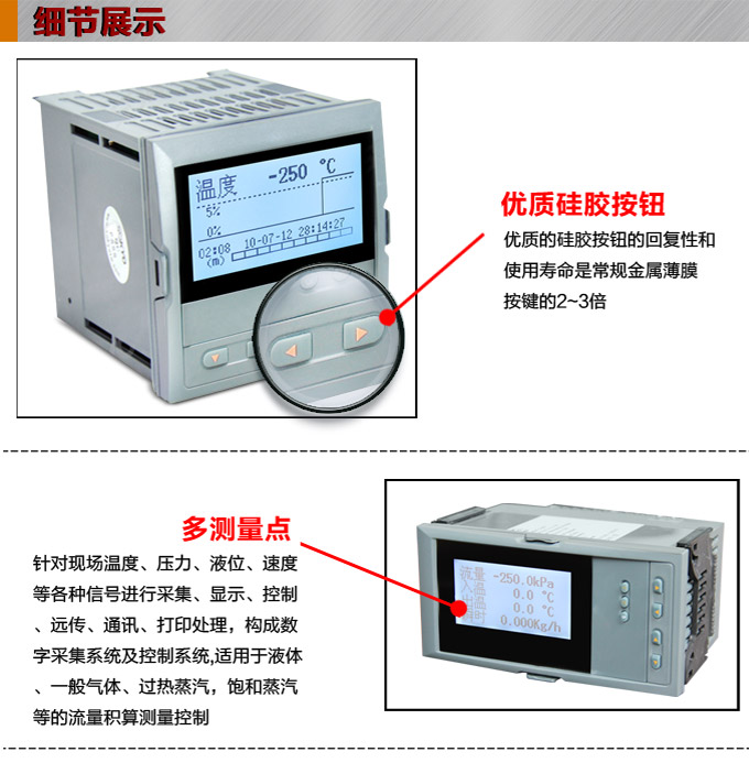 流量表,DF9Y液晶顯示流量表,流量積算控制儀細節(jié)圖1
