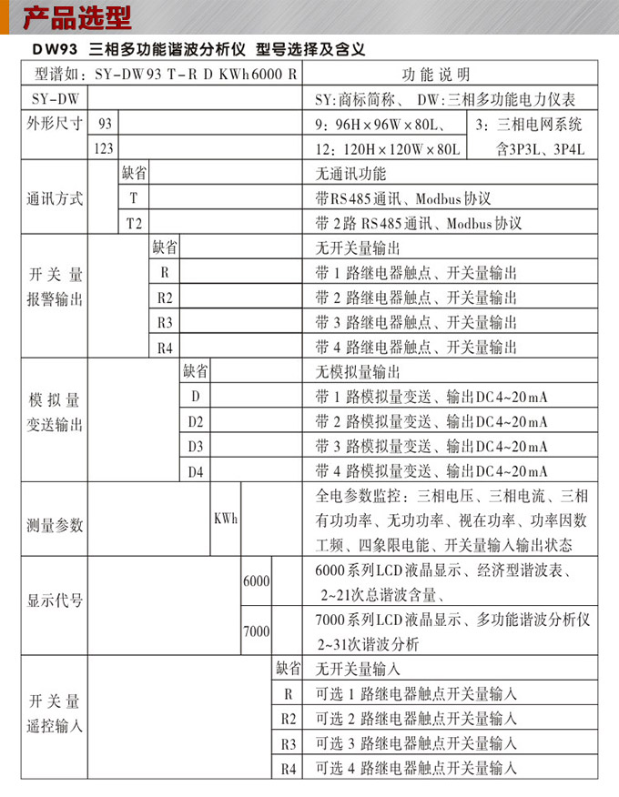 網(wǎng)絡電力儀表,DW93-7000多功能諧波表選型圖