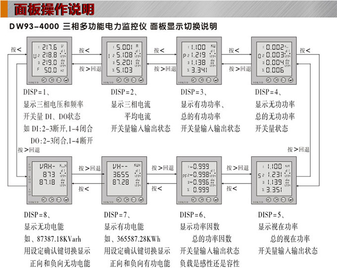網絡電力儀表,DW123-4000多功能復費率表面板操作說明