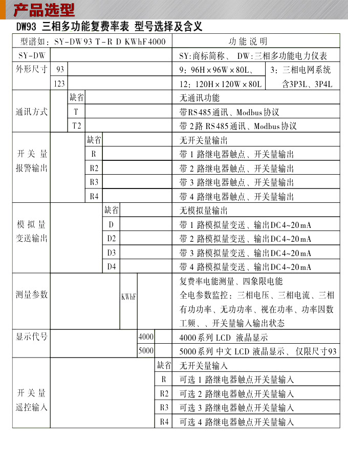 網絡電力儀表,DW123-4000多功能復費率表選型圖