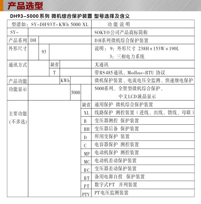 電動(dòng)機(jī)保護(hù),DH93電動(dòng)機(jī)保護(hù)裝置,綜保選型圖
