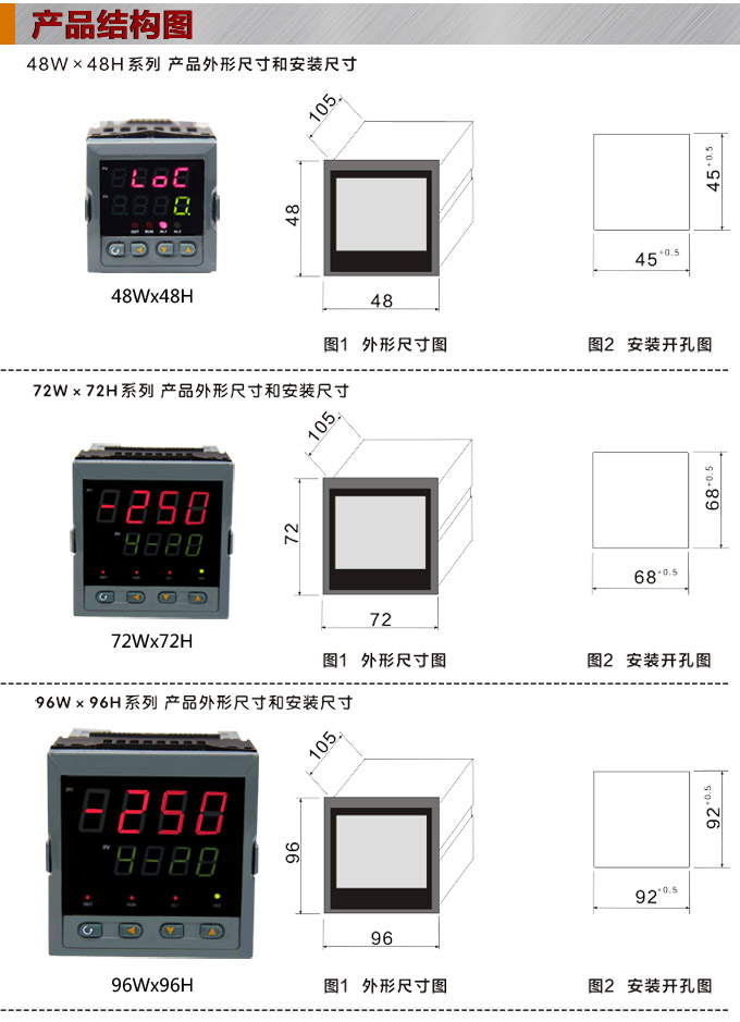 傳感器數(shù)顯表，DT100簡易型單回路顯示控制儀產(chǎn)品結(jié)構(gòu)圖1