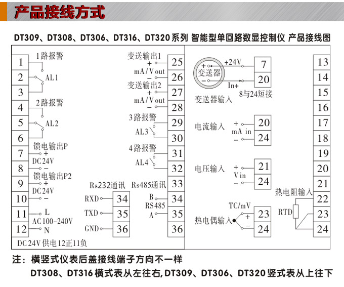  智能數(shù)顯表  ,DT309G單光柱數(shù)顯控制儀，單回路數(shù)顯控制儀產(chǎn)品接線(xiàn)