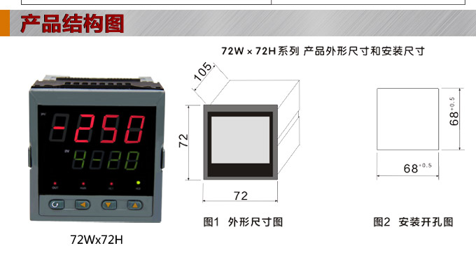 數(shù)顯控制儀，DT307智能單回路數(shù)顯表，單回路數(shù)顯控制儀產(chǎn)品結構圖