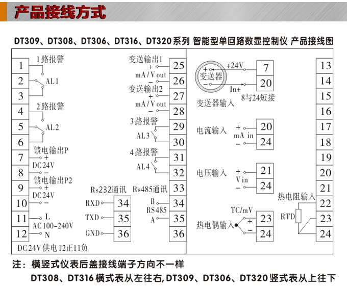 數(shù)顯控制儀，DT309智能單回路數(shù)顯表，單回路數(shù)顯控制儀產(chǎn)品接線方式