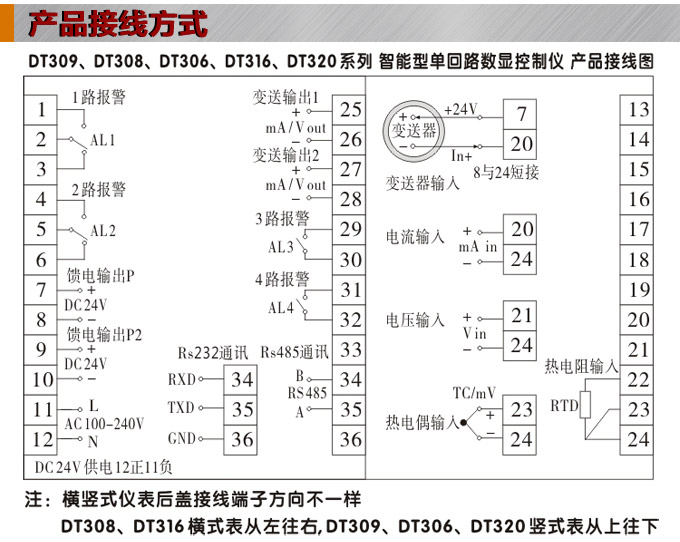 數(shù)顯控制儀，DT320智能單回路數(shù)顯表，單回路數(shù)顯控制儀產(chǎn)品接線方式