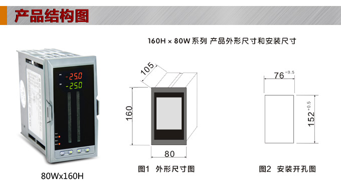  智能數(shù)顯表，DT420G雙光柱數(shù)顯控制儀，雙回路數(shù)顯控制儀產(chǎn)品結(jié)構(gòu)圖