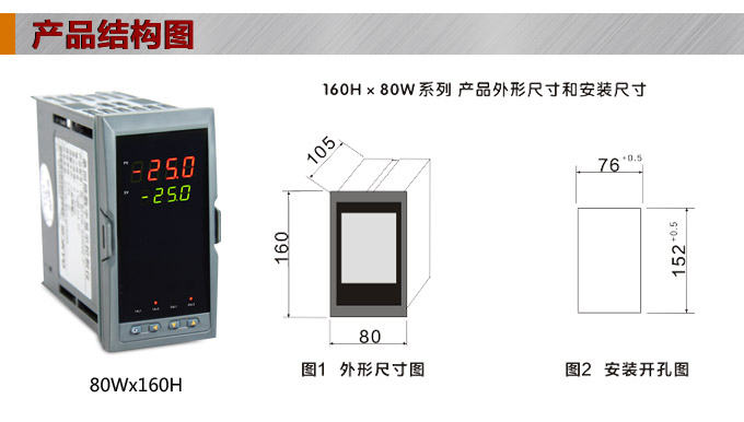數(shù)顯控制儀 DT420智能雙回路數(shù)顯表，雙回路數(shù)顯控制儀結(jié)構(gòu)圖