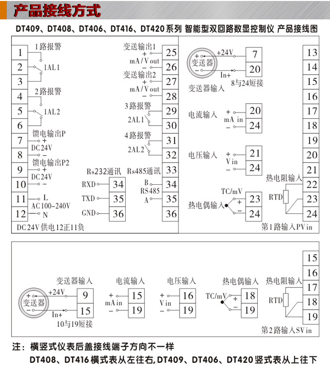 數(shù)顯控制儀，DT406智能雙回路數(shù)顯表，雙回路數(shù)顯控制儀接線方式
