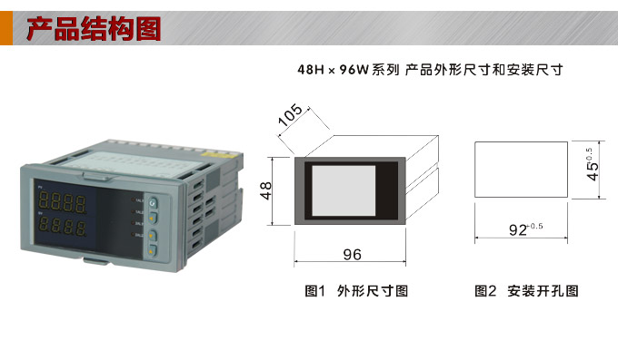 數(shù)顯控制儀，DT406智能雙回路數(shù)顯表，雙回路數(shù)顯控制儀產(chǎn)品結(jié)構(gòu)圖
