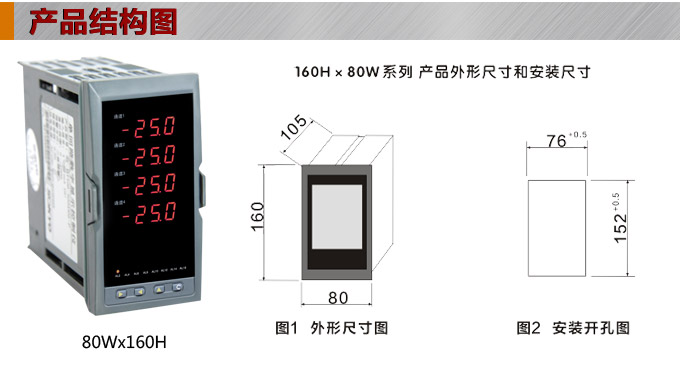 數(shù)顯控制儀，DT520智能四回路數(shù)顯表，多回路巡檢控制儀產(chǎn)品結構圖