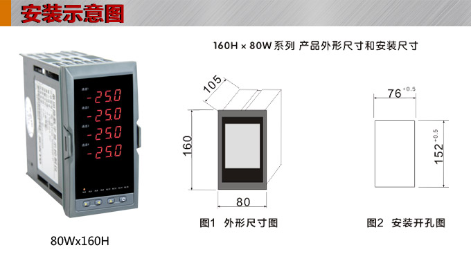 數(shù)顯控制儀，DT520智能四回路數(shù)顯表，多回路巡檢控制儀安裝示意圖