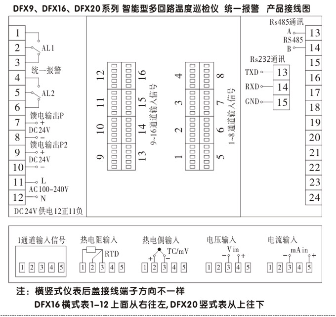 溫度巡檢儀，DFX9多回路溫度巡檢儀，多回路巡檢控制儀接線方式2 