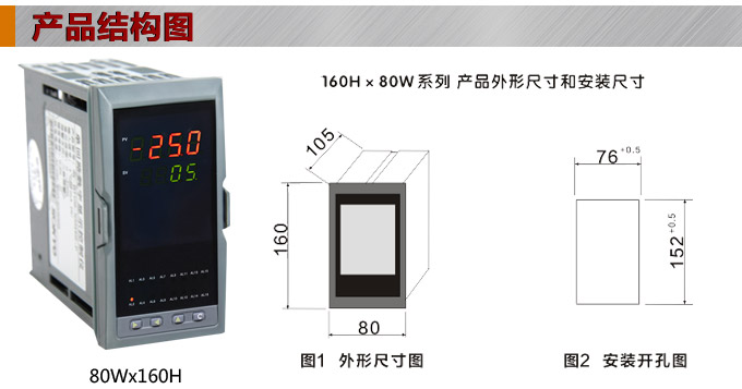 溫度巡檢儀，DFX20多回路溫度巡檢儀，多回路巡檢控制儀結構圖