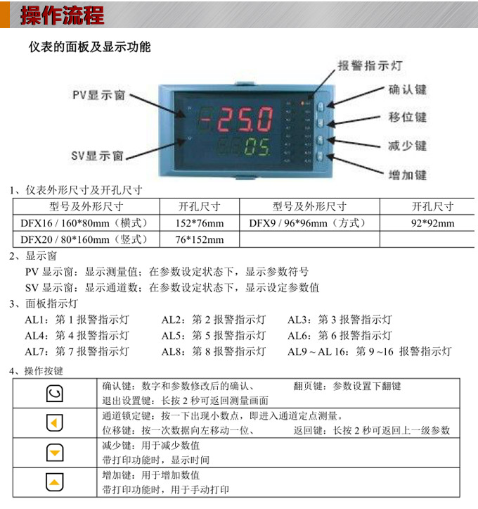 溫度巡檢儀，DFX9多回路溫度巡檢儀，多回路巡檢控制儀操作流程
