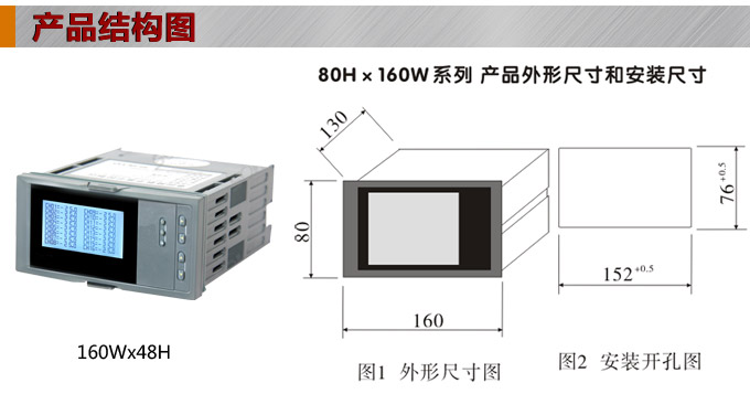 智能溫度巡檢儀，DFX16液晶溫度巡檢儀，多回路巡檢控制儀結構圖