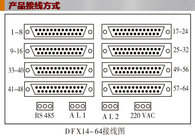 溫度巡檢儀，DFX14多回路溫度巡檢儀，多回路巡檢控制儀接線方式
