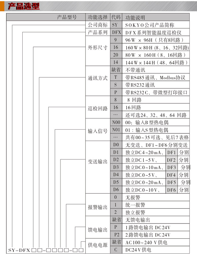 溫度巡檢儀，DFX14多回路溫度巡檢儀，多回路巡檢控制儀產(chǎn)品選型