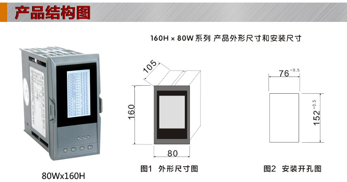 智能溫度巡檢儀，DFX20液晶溫度巡檢儀，多回路巡檢控制儀結(jié)構(gòu)圖