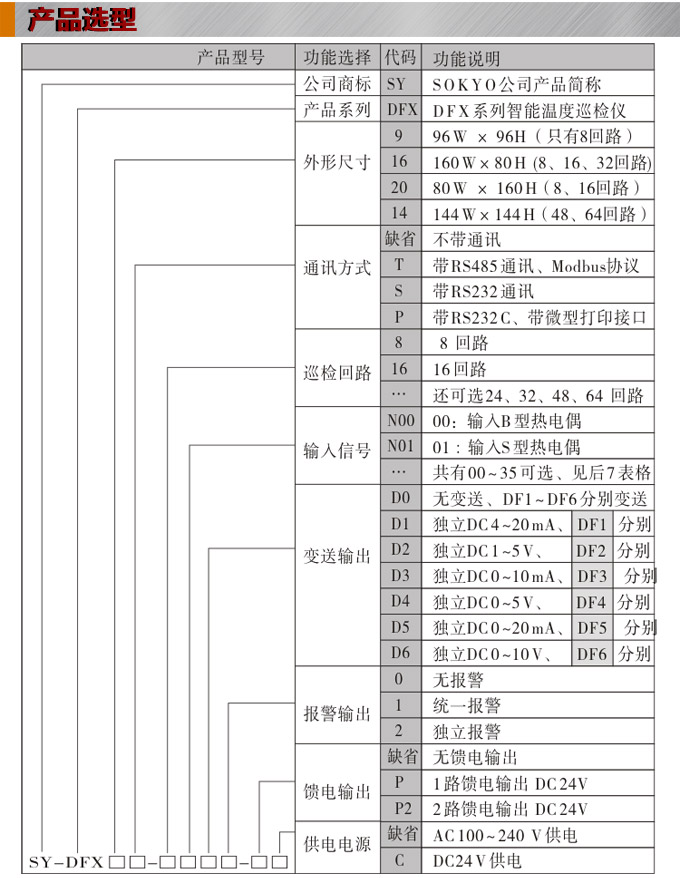 智能溫度巡檢儀，DFX16液晶溫度巡檢儀，多回路巡檢控制儀產(chǎn)品選型