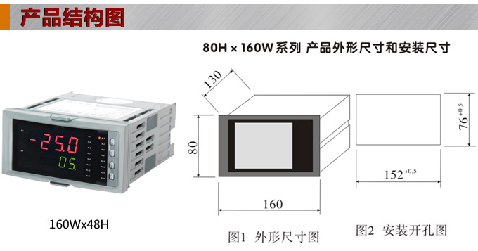 溫度巡檢儀，DFX16多回路溫度巡檢儀，多回路巡檢控制儀結(jié)構(gòu)圖