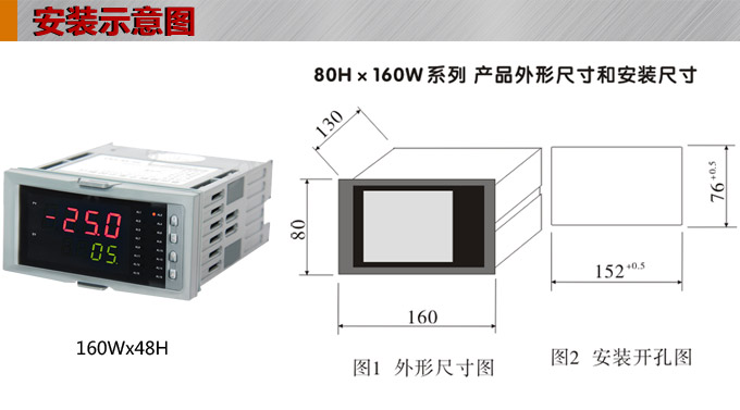 溫度巡檢儀，DFX16多回路溫度巡檢儀，多回路巡檢控制儀安裝示意圖