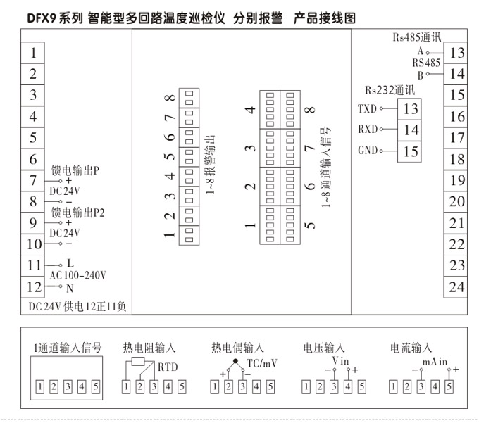 溫度巡檢儀，DFX9多回路溫度巡檢儀，多回路巡檢控制儀接線方式4