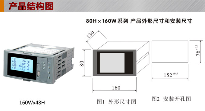 液晶漢顯控制儀，DT516四回路液晶顯示表，液晶顯示控制儀結(jié)構(gòu)圖