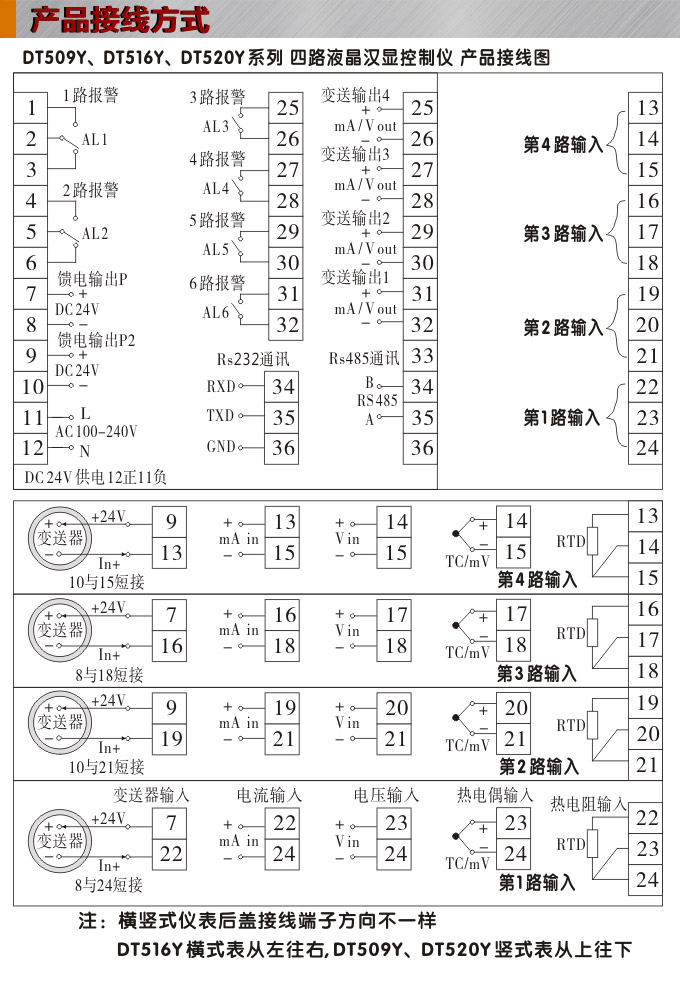 液晶漢顯控制儀，DT520四回路液晶顯示表，液晶顯示控制儀接線方式  