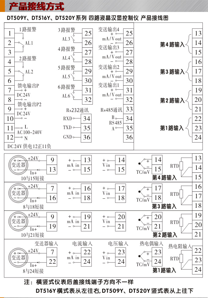 液晶漢顯控制儀，DT509四回路液晶顯示表，液晶顯示控制儀接線方式  