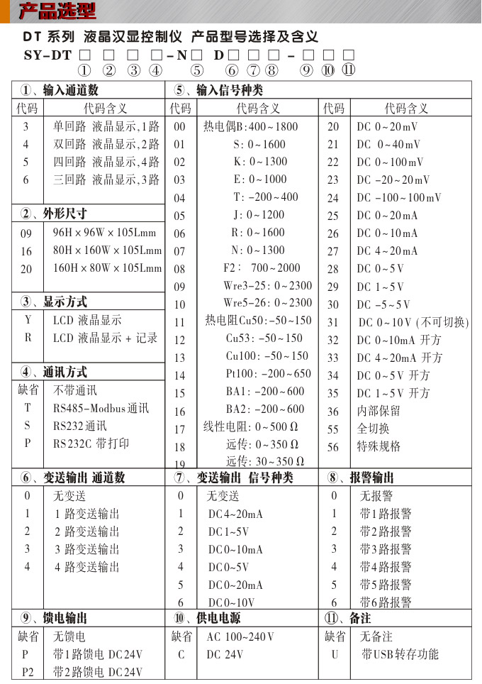 液晶漢顯控制儀，DT509四回路液晶顯示表，液晶顯示控制儀產(chǎn)品選型  