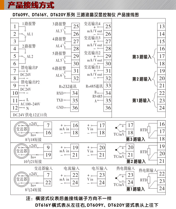 液晶漢顯控制儀,DT616三回路液晶顯示表,液晶顯示控制儀接線(xiàn)方式