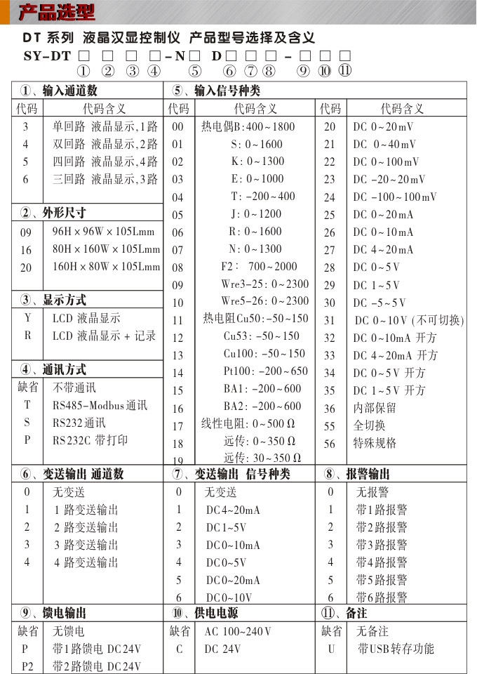 液晶漢顯控制儀,DT409雙回路液晶顯示表,液晶顯示控制儀產(chǎn)品選型