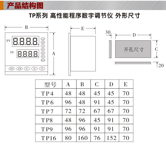數(shù)字調(diào)節(jié)儀,TP9數(shù)字程序調(diào)節(jié)儀,智能PID調(diào)節(jié)器結構圖