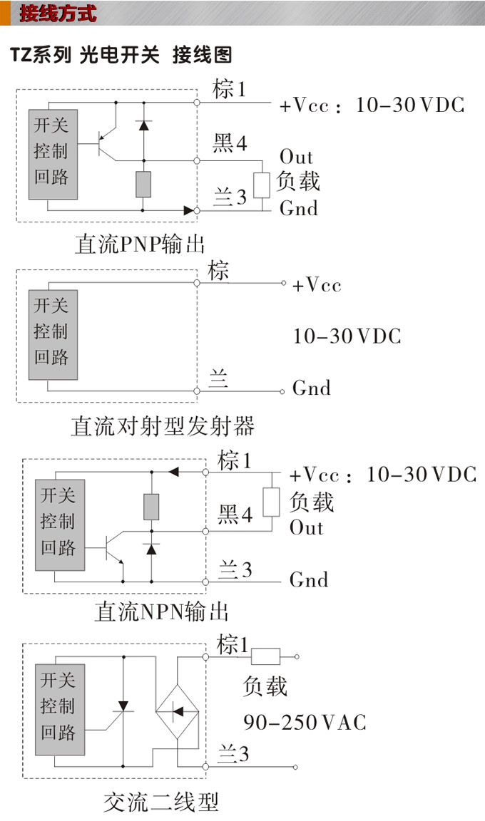 光電開關(guān)，TZ-U槽形光電開關(guān)，光電傳感器接線圖1