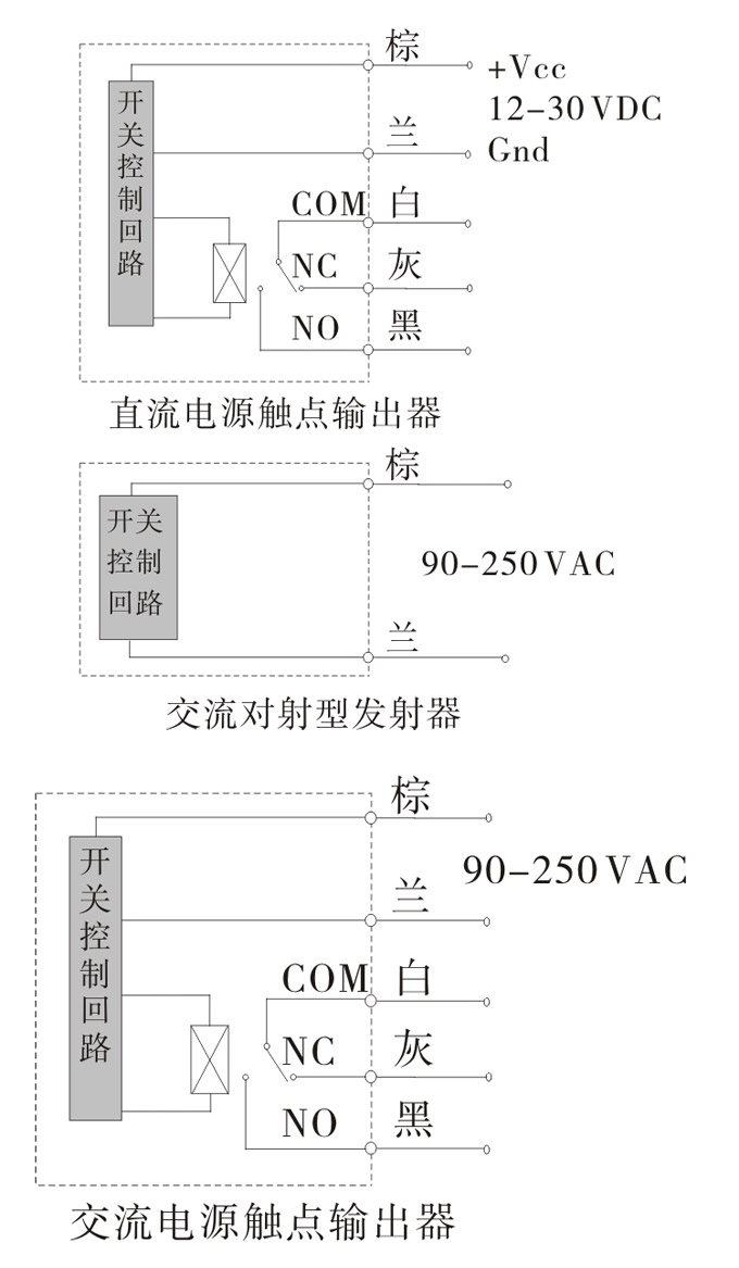 光電開關(guān)，TZ-U槽形光電開關(guān)，光電傳感器接線圖2